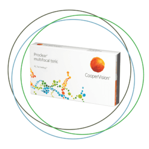 Features Maximizes binocular visual acuity at all distances Cast Molded Back Surface Toric with inverse prism ballast at 3 and 9 o'clock May address discomfort from dry eyes Balanced Progressive™ Technology CooperVision Proclear® multifocal toric lets today’s growing number of astigmatic presbyopes enjoy great vision at every distance. And these lenses provide your practice with a value-added, one-of-a-kind lens fitting. Featuring Balanced Progressive Technology, Proclear multifocal toric lenses combine spherical and aspheric optics and unique zone sizes to produce a "D" lens for the dominant eye and an "N" lens for the non-dominant eye. These two lens designs work together to maximize binocular visual acuity at all distances—near, intermediate and far. And the Proclear multifocal toric fitting guide gives you an easy, three-step approach to fitting your patients. Patented PC Technology™ Proclear multifocal toric lenses are made using our exclusive PC Technology manufacturing process. PC Technology leads to a more comfortable lens-wearing experience—especially important to presbyopic patients whose eyes often grow drier due to age. In fact, Proclear is the only multifocal lens cleared by the FDA for the claim: "may provide improved comfort for contact lens wearers who experience mild discomfort or symptoms relating to dryness during lens wear."