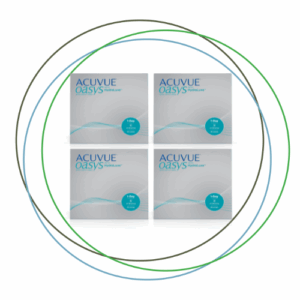 Acuvue Oasys with Hydraluxe promo 4 x 90 packs