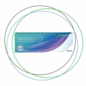Precision 1 for astigmatism vir website